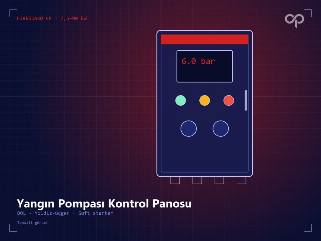 Fireguard FP Serisi Yangın Pompası Kontrol Panosu fireguard fp serisi yangın pompası kontrol panosu
