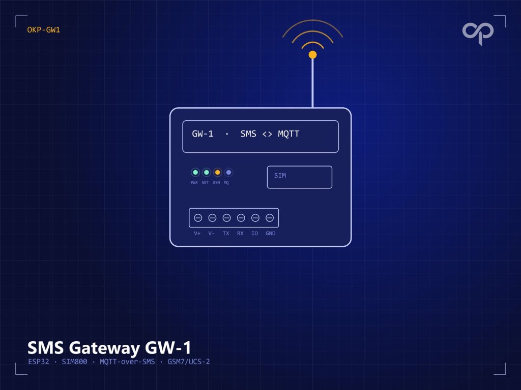 SMS Gateway GW-1 SMS Gateway GW-1