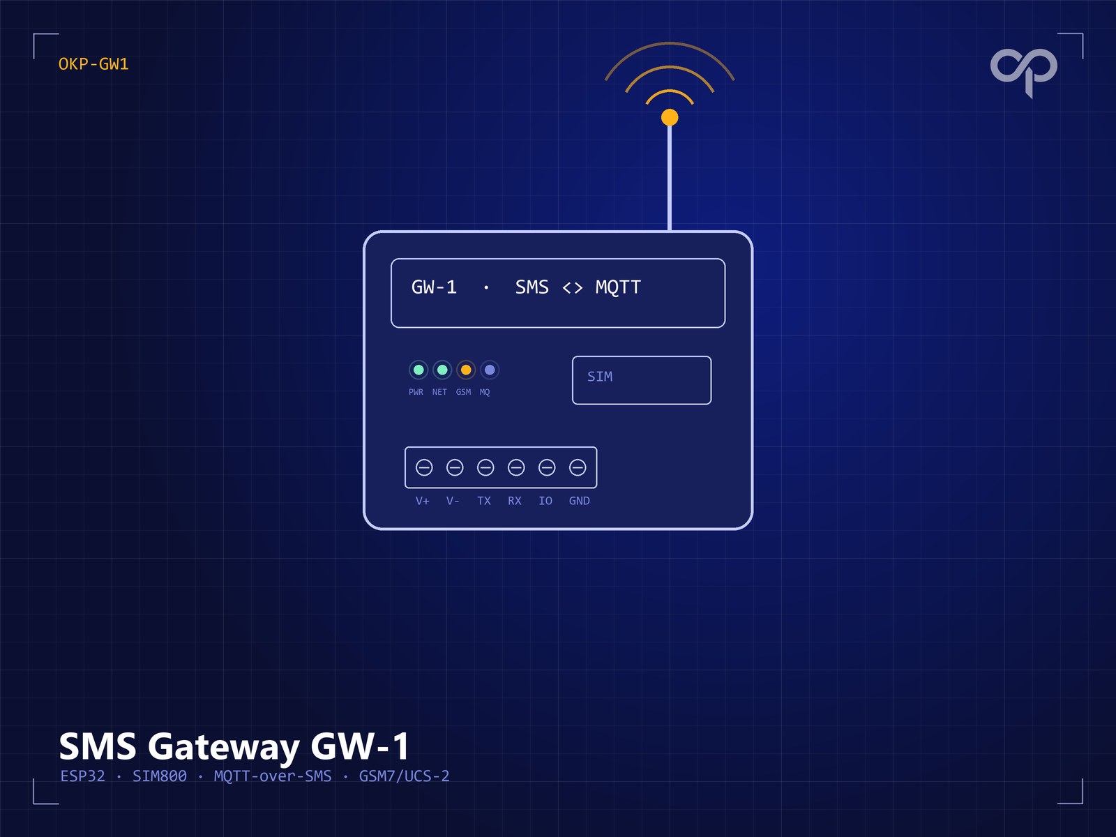 sms gateway gw 1 SMS Gateway GW-1